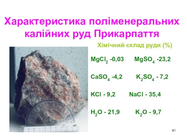 Характеристика поліменеральних калійних руд Прикарпаття Хімічний склад руди (%) MgCl2 -0,03