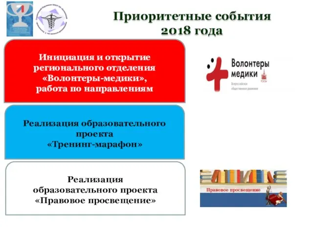 Приоритетные события 2018 года Инициация и открытие регионального отделения «Волонтеры-медики», работа