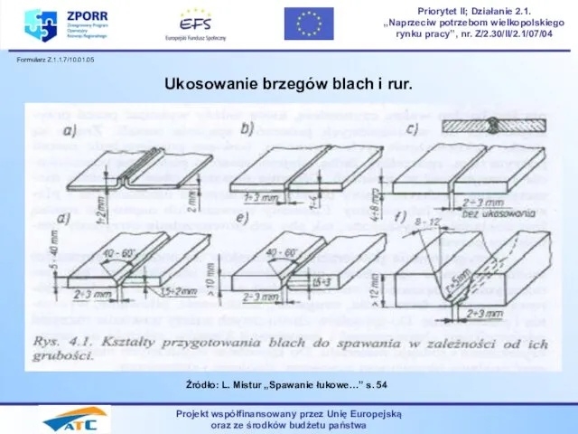 Projekt współfinansowany przez Unię Europejską oraz ze środków budżetu państwa Priorytet