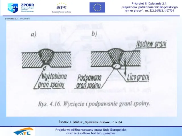 Projekt współfinansowany przez Unię Europejską oraz ze środków budżetu państwa Priorytet