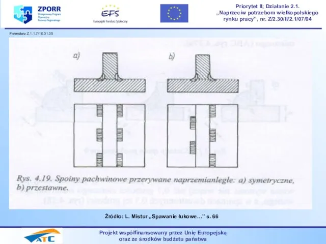 Projekt współfinansowany przez Unię Europejską oraz ze środków budżetu państwa Priorytet