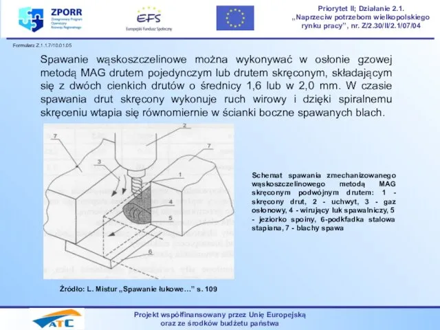 Projekt współfinansowany przez Unię Europejską oraz ze środków budżetu państwa Priorytet