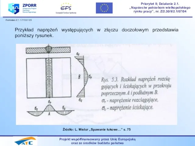 Projekt współfinansowany przez Unię Europejską oraz ze środków budżetu państwa Priorytet