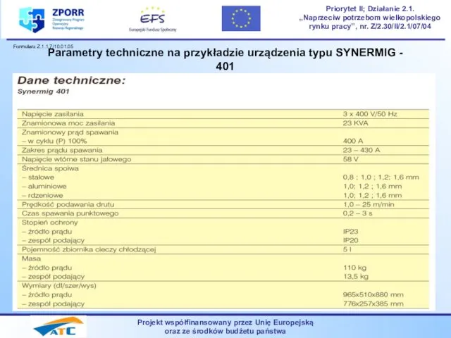 Projekt współfinansowany przez Unię Europejską oraz ze środków budżetu państwa Priorytet