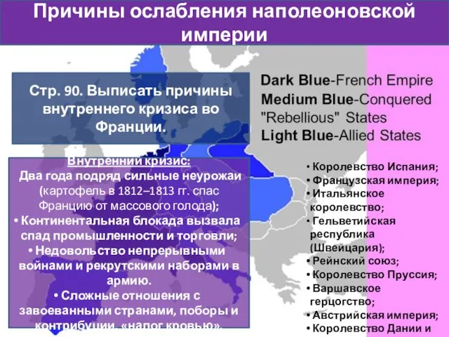 Королевство Испания; Французская империя; Итальянское королевство; Гельветийская республика (Швейцария); Рейнский союз;