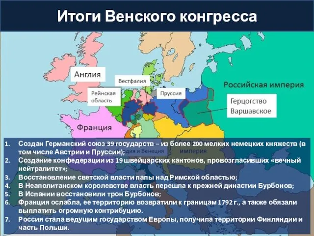 Итоги Венского конгресса Создан Германский союз 39 государств – из более