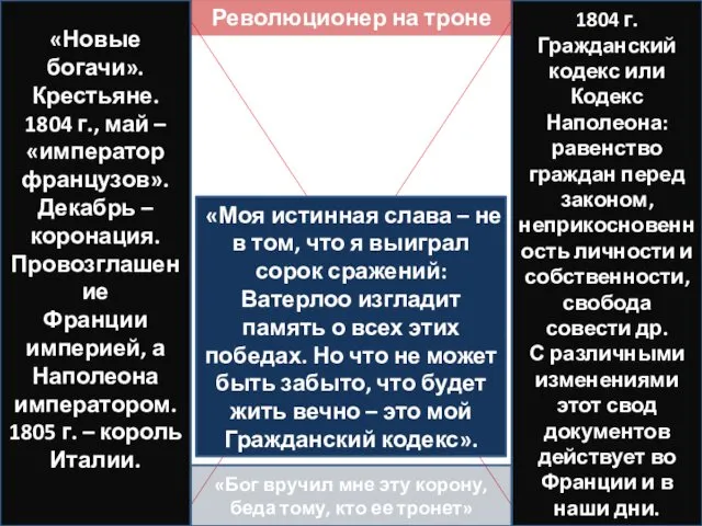 «Бог вручил мне эту корону, беда тому, кто ее тронет» «Новые