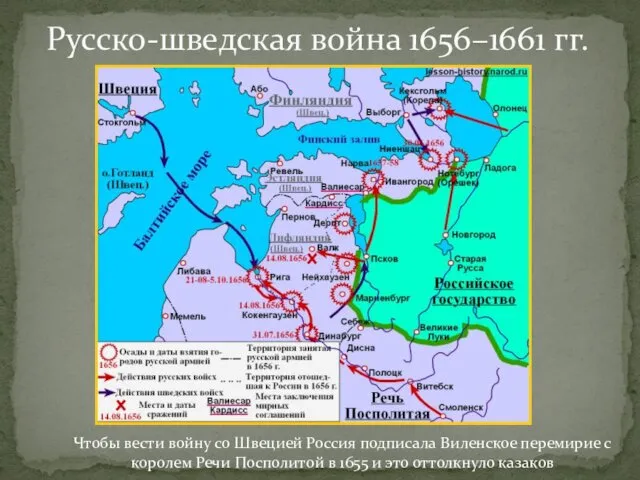 Русско-шведская война 1656–1661 гг. Чтобы вести войну со Швецией Россия подписала