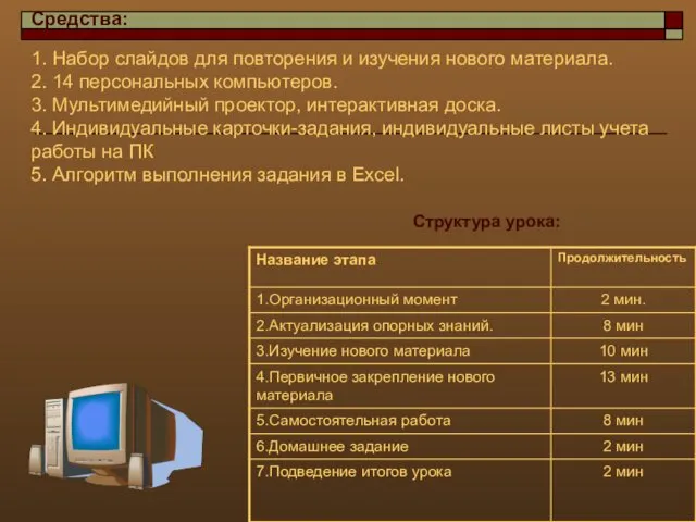 Структура урока: Средства: 1. Набор слайдов для повторения и изучения нового