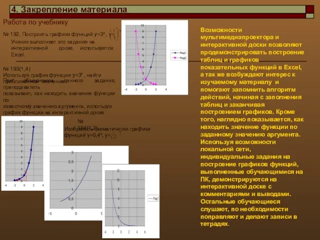 4. Закрепление материала Работа по учебнику № 192. Построить графики функций