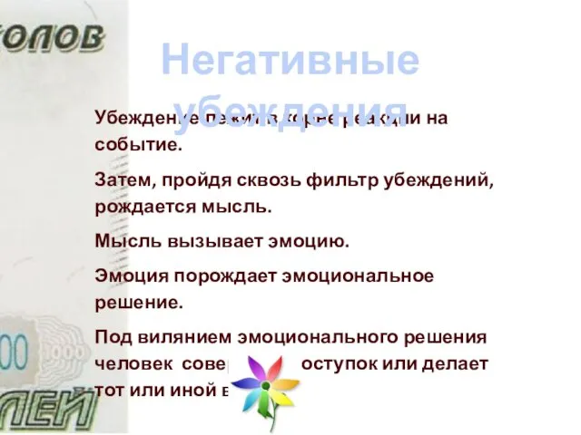 Убеждение лежит в корне реакции на событие. Затем, пройдя сквозь фильтр