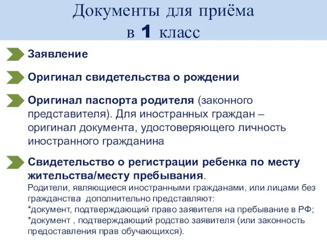 Документы для приёма в 1 класс Заявление Оригинал свидетельства о рождении