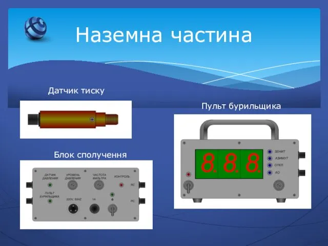 Наземна частина Датчик тиску Блок сполучення Пульт бурильщика