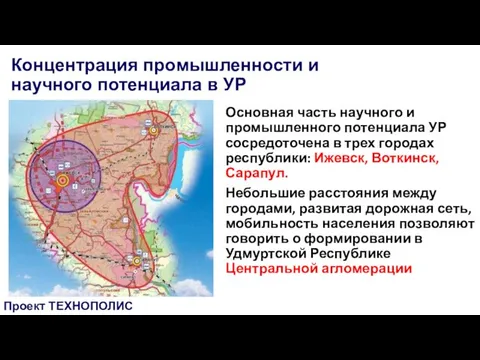 Концентрация промышленности и научного потенциала в УР Проект ТЕХНОПОЛИС Основная часть