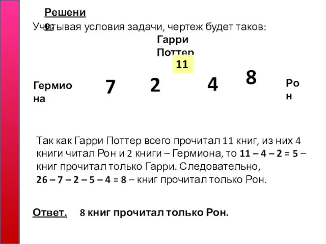 Учитывая условия задачи, чертеж будет таков: Решение: 4 2 7 Гермиона