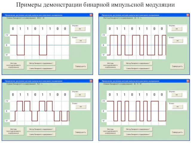 Примеры демонстрации бинарной импульсной модуляции