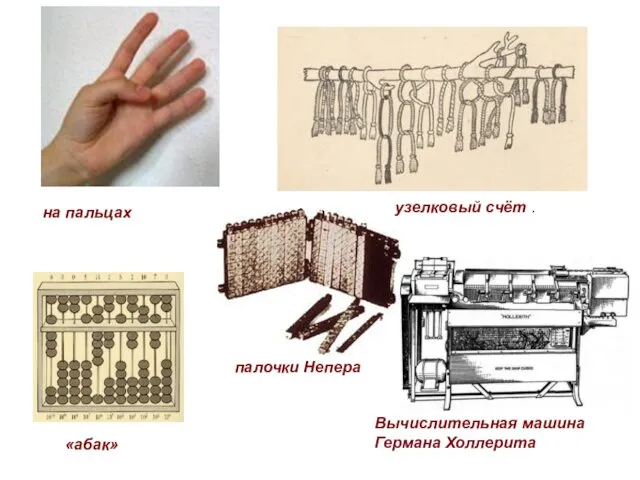 на пальцах узелковый счёт . «абак» палочки Непера Вычислительная машина Германа Холлерита