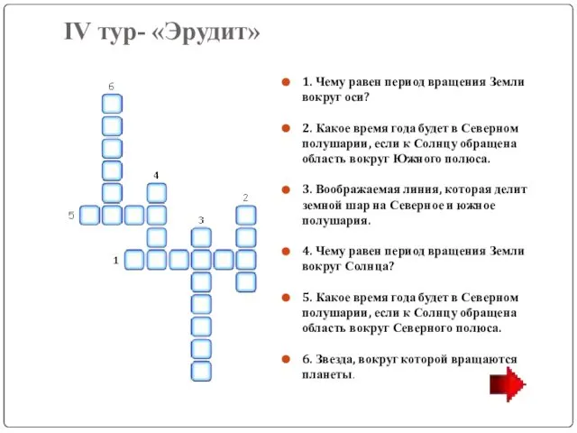 IV тур- «Эрудит» 1. Чему равен период вращения Земли вокруг оси?