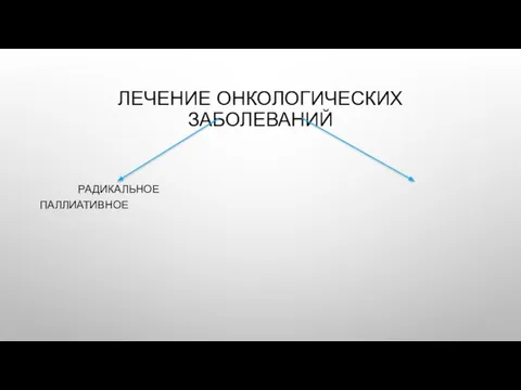 ЛЕЧЕНИЕ ОНКОЛОГИЧЕСКИХ ЗАБОЛЕВАНИЙ РАДИКАЛЬНОЕ ПАЛЛИАТИВНОЕ