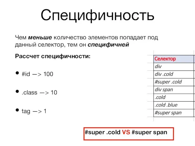 Специфичность Чем меньше количество элементов попадает под данный селектор, тем он