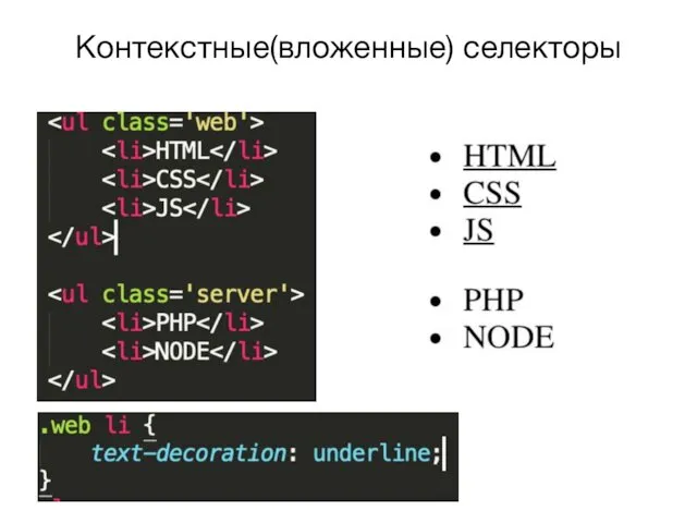 Контекстные(вложенные) селекторы