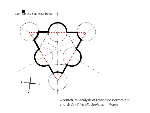 Geometrical analysis of Francesco Borromini's church Sant' Ivo alla Sapienza in Rome