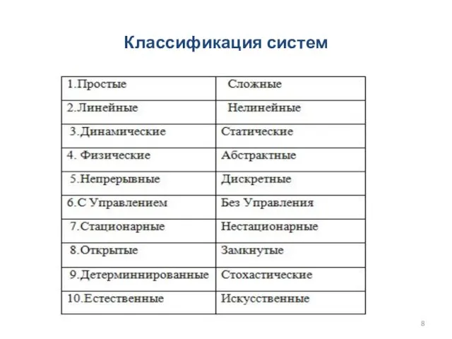 Классификация систем