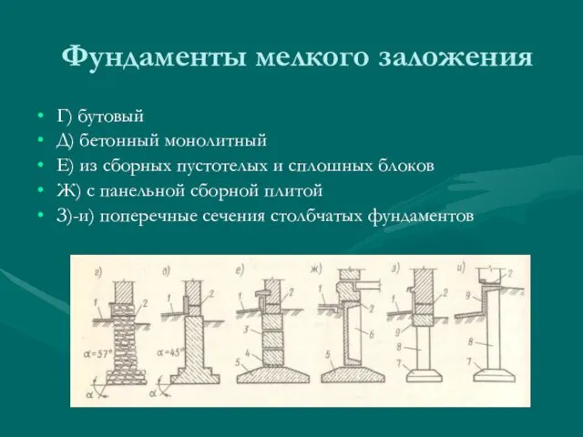 Фундаменты мелкого заложения Г) бутовый Д) бетонный монолитный Е) из сборных