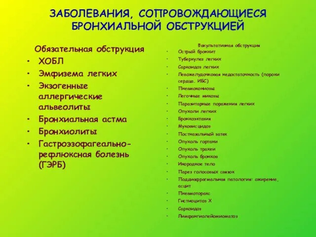 ЗАБОЛЕВАНИЯ, СОПРОВОЖДАЮЩИЕСЯ БРОНХИАЛЬНОЙ ОБСТРУКЦИЕЙ Обязательная обструкция ХОБЛ Эмфизема легких Экзогенные аллергические