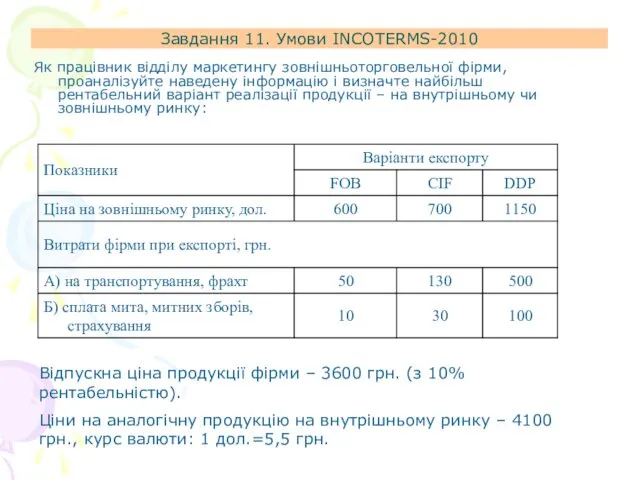 Завдання 11. Умови ІNCOTERMS-2010 Як працівник відділу маркетингу зовнішньоторговельної фірми, проаналізуйте