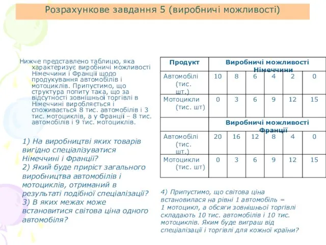 Розрахункове завдання 5 (виробничі можливості) Нижче представлено таблицю, яка характеризує виробничі