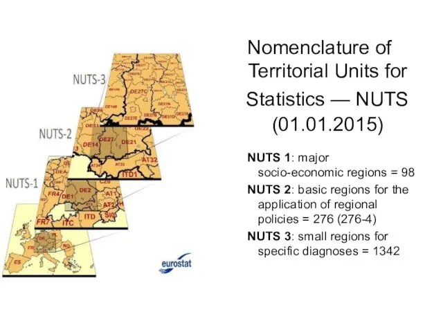 Nomenclature of Territorial Units for Statistics — NUTS (01.01.2015) NUTS 1: