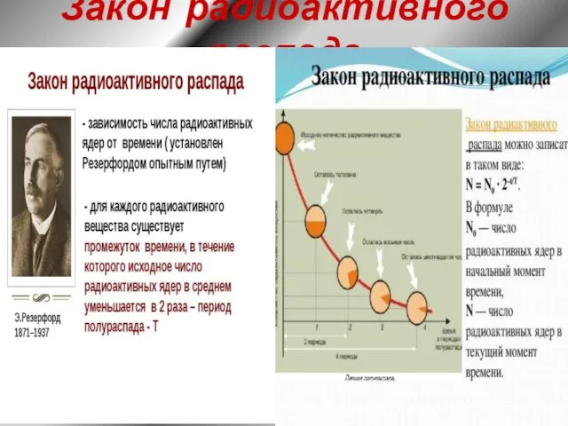 Закон радиоактивного распада