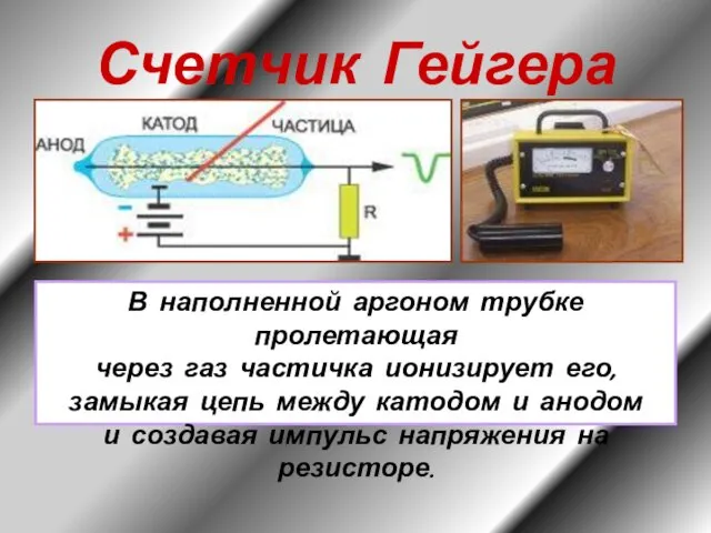 Счетчик Гейгера В наполненной аргоном трубке пролетающая через газ частичка ионизирует