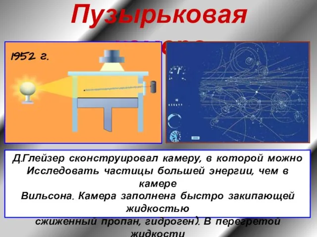 Пузырьковая камера Д.Глейзер сконструировал камеру, в которой можно Исследовать частицы большей