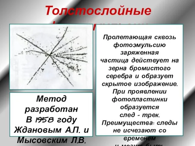 Толстослойные фотоэмульсии Метод разработан В 1958 году Ждановым А.П. и Мысовским