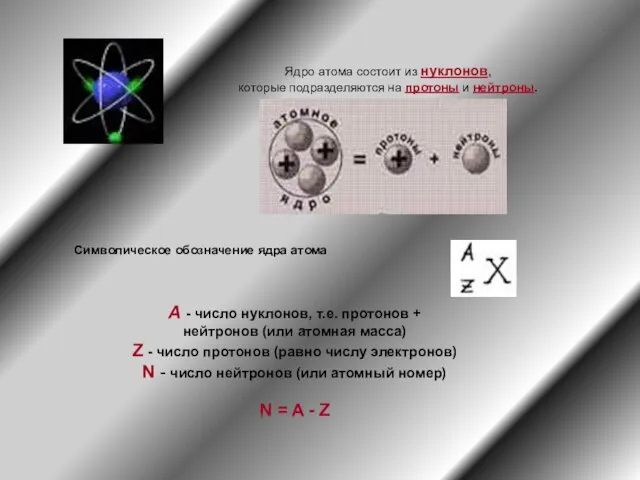 Ядро атома состоит из нуклонов, которые подразделяются на протоны и нейтроны.