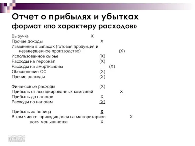 Отчет о прибылях и убытках формат «по характеру расходов» Выручка Х