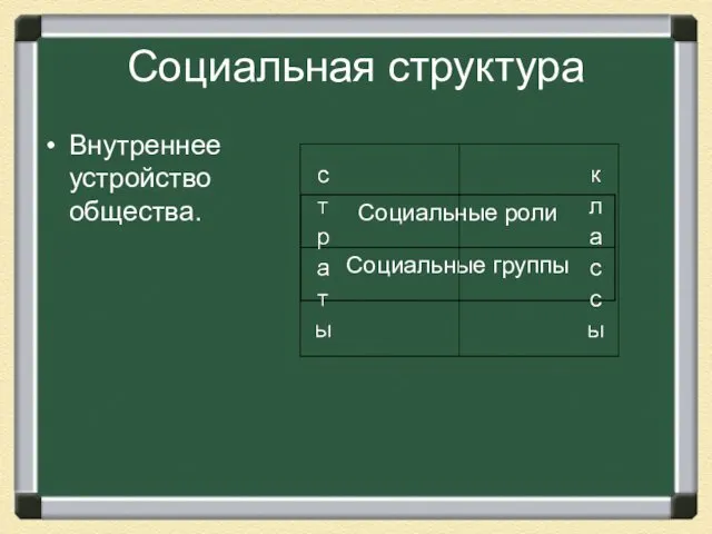 Социальная структура Внутреннее устройство общества.