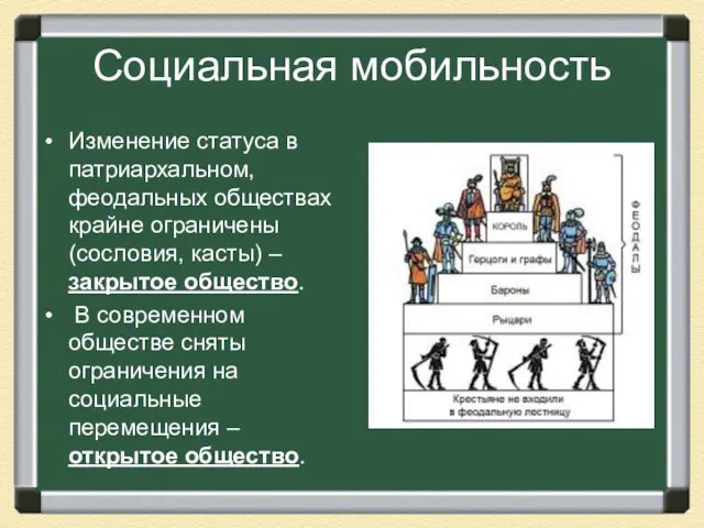 Социальная мобильность Изменение статуса в патриархальном, феодальных обществах крайне ограничены (сословия,