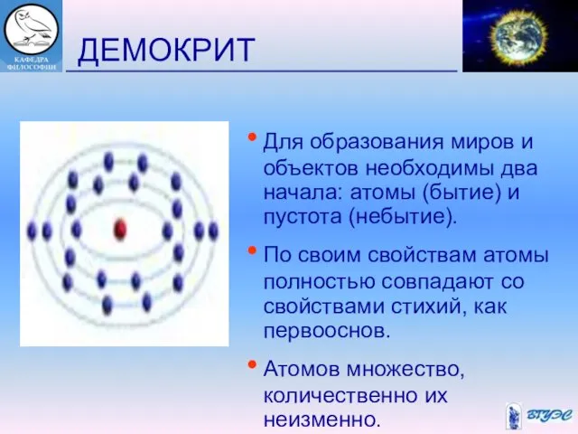 ДЕМОКРИТ Для образования миров и объектов необходимы два начала: атомы (бытие)