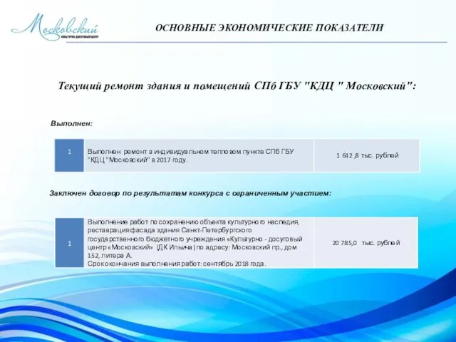 ОСНОВНЫЕ ЭКОНОМИЧЕСКИЕ ПОКАЗАТЕЛИ Текущий ремонт здания и помещений СПб ГБУ "КДЦ