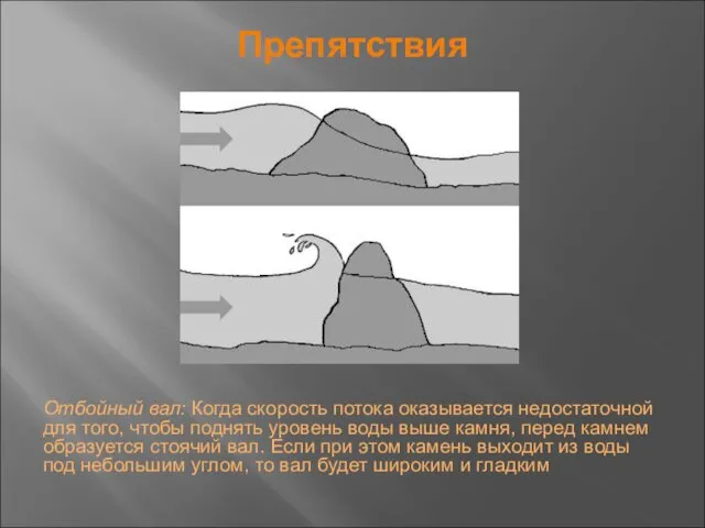 Препятствия Отбойный вал: Когда скорость потока оказывается недостаточной для того, чтобы