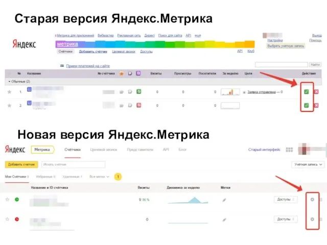Старая версия Яндекс.Метрика Новая версия Яндекс.Метрика