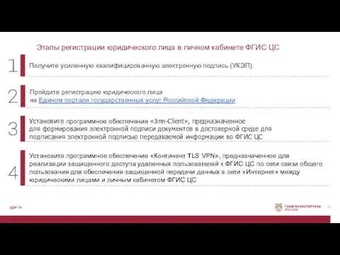 gge.ru Пройдите регистрацию юридического лица на Едином портале государственных услуг Российской