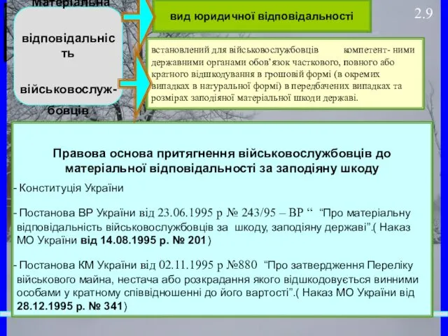 Матеріальна відповідальність військовослуж- бовців вид юридичної відповідальності встановлений для військовослужбовців компетент-