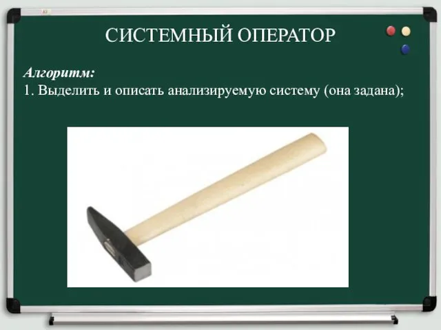 СИСТЕМНЫЙ ОПЕРАТОР Алгоритм: 1. Выделить и описать анализируемую систему (она задана);