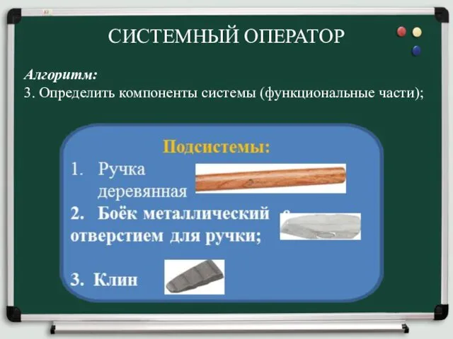 СИСТЕМНЫЙ ОПЕРАТОР Алгоритм: 3. Определить компоненты системы (функциональные части);