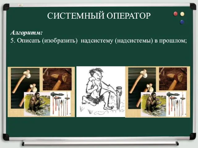 СИСТЕМНЫЙ ОПЕРАТОР Алгоритм: 5. Описать (изобразить) надсистему (надсистемы) в прошлом;