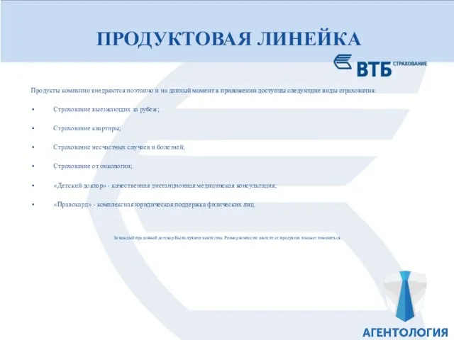 ПРОДУКТОВАЯ ЛИНЕЙКА Продукты компании внедряются поэтапно и на данный момент в